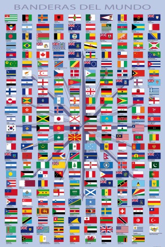 Drapeaux Du Monde Noms Des Pays Et Capitales En Espagnol